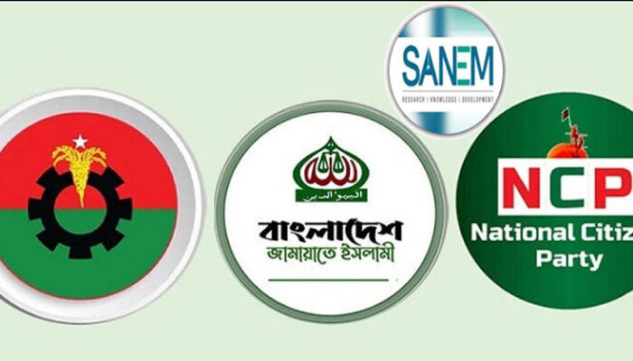 সানেমের জরিপে আগামী নির্বাচনে বিএনপি ৩৯%, জামায়াত ২১%, এনসিপি ১৬% ভোট পাবে