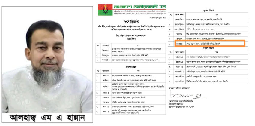 দলীয় শৃঙ্খলা ভঙ্গের দায়ে বিএনপি থেকে বহিষ্কার ফরিদগঞ্জের এমএ হান্নান