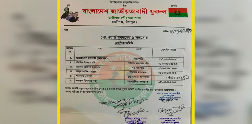 হাজীগঞ্জ পৌর যুবদলের ১নং ওয়ার্ডের আংশিক কমিটি ঘোষণা